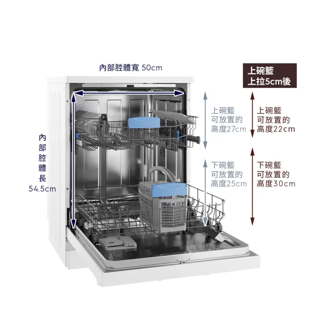 【Electrolux 伊萊克斯】極淨呵護 300 系列獨立式洗碗機 60cm/13人份(KSE27200SW)