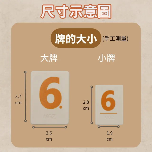 【漫格子】Rommy 數字遊戲 以色列麻將 袋裝大牌台灣特色小吃版2-4人(拉密 益智桌遊 麻將)