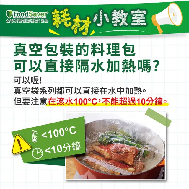 【美國FoodSaver】真空夾鍊袋18入裝950ml(2組/36入)