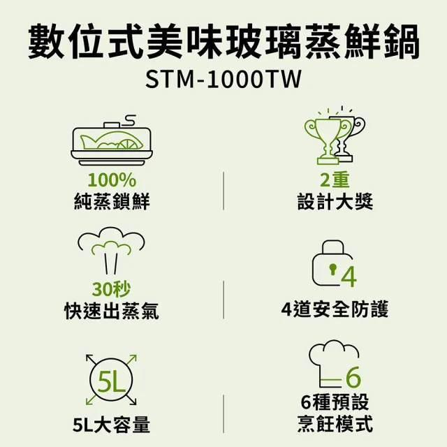 【9/5-9/12品牌週下單登記抽Rimowa行李箱】Cuisinart 美膳雅5L美味蒸鮮鍋(STM-1000TW)