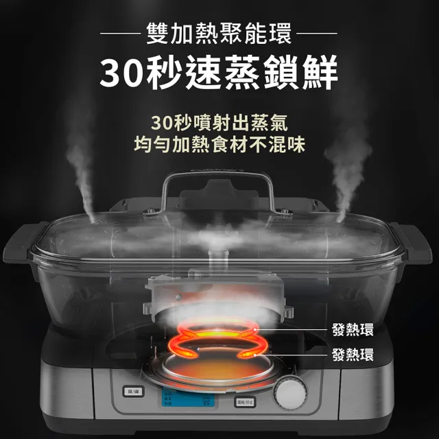 【9/5-9/12品牌週下單登記抽Rimowa行李箱】Cuisinart 美膳雅5L美味蒸鮮鍋(STM-1000TW)