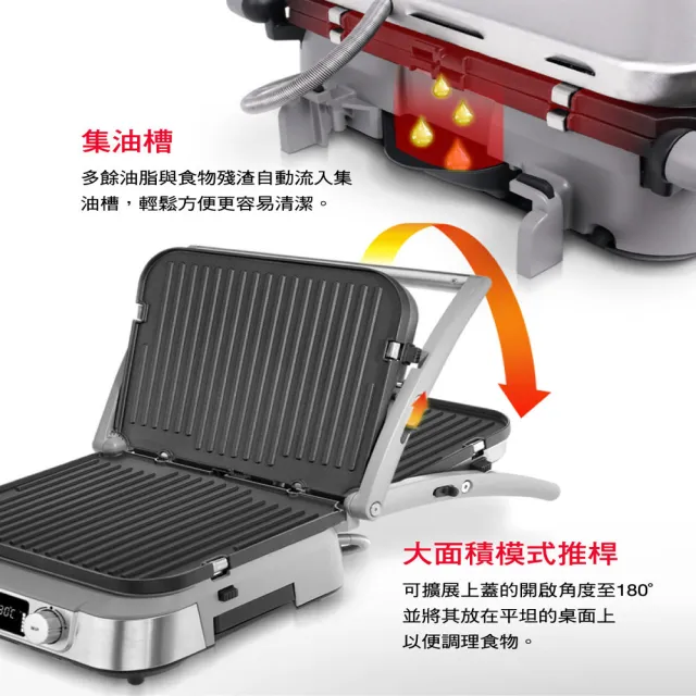 【9/5-9/12品牌週下單登記抽Rimowa行李箱】Cuisinart 美膳雅數位面板溫控不沾電烤盤/煎烤盤(GR-5NTW)