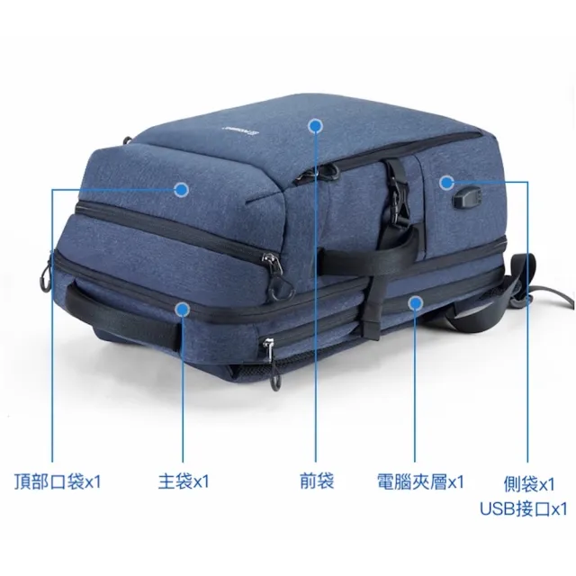 【Prowell】雙11 大容量後背包電腦包筆電包 輕旅行背包旅行包 手提後背兩用包 WIN-53167輕旅行 