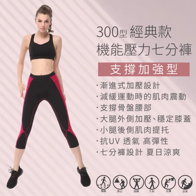 【FREEZONE】現貨 中度支撐配色緊身壓力七分褲 女款-FZ300型(機能壓縮/吸濕排汗/慢跑登山/健身瑜珈運動)