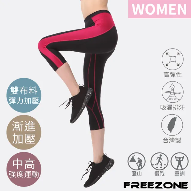 【FREEZONE】現貨 中度支撐配色緊身壓力七分褲 女款-FZ300型(機能壓縮/吸濕排汗/慢跑登山/健身瑜珈運動)
