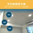 【MAYVOICE 美聲】天花板隔音回音工程施工方案(基隆/台北/新北/桃園/新竹地區適用)