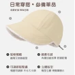【QIDINA】時尚羊羔絨保暖雙面可戴鴨舌帽-U(保暖帽 冬天帽子女 遮陽帽 防曬帽 棒球帽)