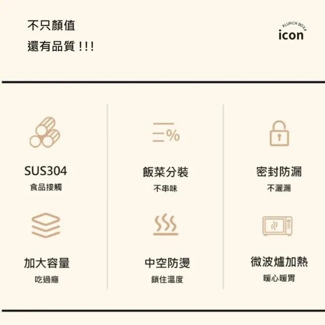 【A&R】升級版日式304不鏽鋼三層保溫飯盒附贈湯匙+保溫袋-微波款2500ML(便攜式 保冷 便當盒 露營 野餐)