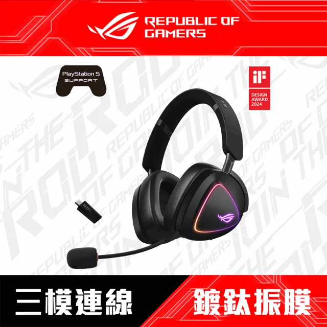 【ASUS 華碩】ROG Delta II 三模 RGB 無線電競耳機