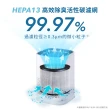 【IRIS】【2入組】空氣清淨機 IAP-A25(HEPA13高效/小坪數/節能省電/三段風速)