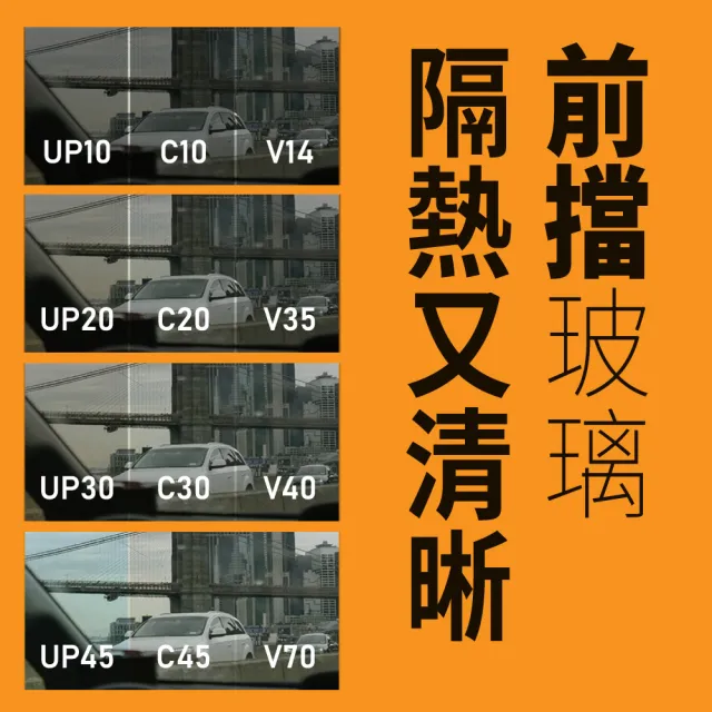 【GAMA 翠光】防窺抗UV隔熱紙 陶瓷防爆系列 前擋 GAMA-UP45-F(車麗屋)