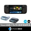 【Steam Deck】圓剛GC515擴充擷取盒充電座組★Steam Deck 1TB OLED(STEAM原生系統掌機)