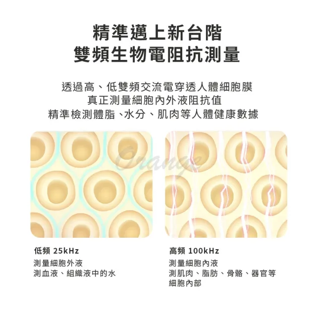 【小米有品】米家體脂秤2 米家體脂秤 S400(電子體重 體脂秤 體脂計 體脂機 體重機 體重秤 體重計 小米體重)