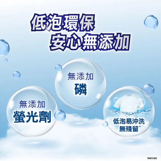 【白蘭】超濃縮洗衣精補充包 1.6kg 6入組 箱購(共9.6kg 茶樹除菌/強效除蟎/陽光馨香/蘆薈親膚)