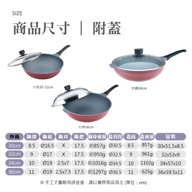 【PERFECT 理想】韓國晶鑽2代IH不沾平底鍋30cm無蓋深藍 韓國製造(可用於IH爐及各式爐具)