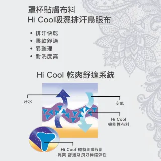 【Swear 思薇爾】2件組輕沁舒系列B-E罩無鋼圈蕾絲包覆女內衣(2色各1)