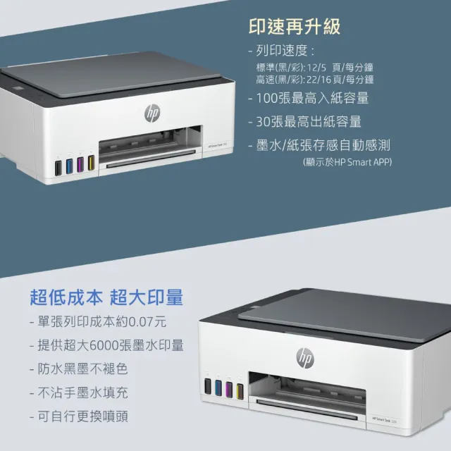 【HP 惠普】Smart Tank 580 All-in-One 三合一Wifi連續供墨複合機(列印/影印/掃描/無線/一鍵證件影印)(5D1B