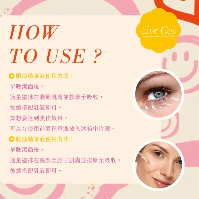 【Eveline Cosmetics】精華液系列 30ml 眼部精華液／臉部精華液
