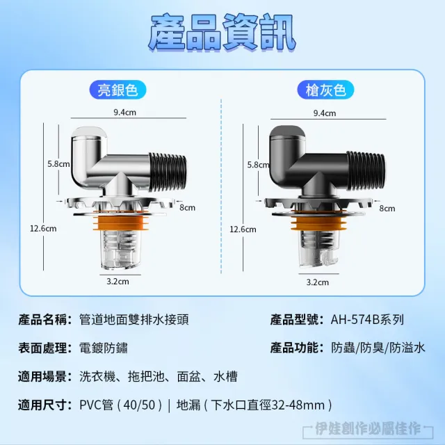 【MUJIE 慕潔】洗衣機下水管雙排水地漏接頭 防臭防溢水(排水蓋 排水轉接頭 分流器)