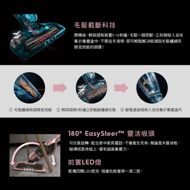 【Electrolux 伊萊克斯】超級完美管家吸塵器-HEPA進化版(夢幻粉紅ZB3314AK)