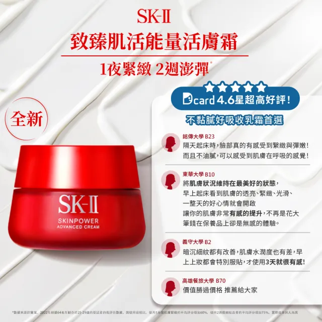 【SK-II】官方直營 致臻肌活能量活膚霜 50g/經典or輕盈任選(乳霜/超品日)