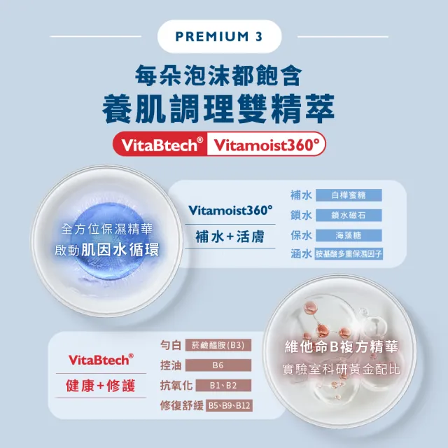 【Swissvita 薇佳】全能胺基酸洗卸慕斯150ml(胺基酸 洗面乳 慕斯)