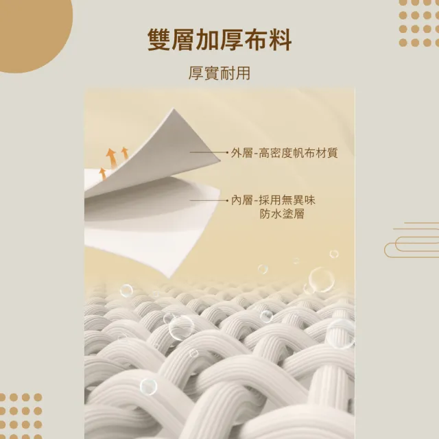 【樂邦】10入/100L帆布雙開鋼架收納箱(摺疊 衣服整理 衣物整理 整理箱)