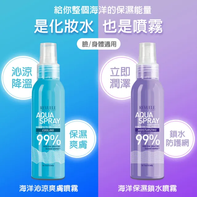 即期品【REVUELE 瑞膚露】化妝水保濕噴霧 200ml 臉/身體適用(兩款任選)