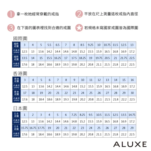 【ALUXE亞立詩】0.50克拉 FVS2 18K金 求婚鑽戒 RS2726