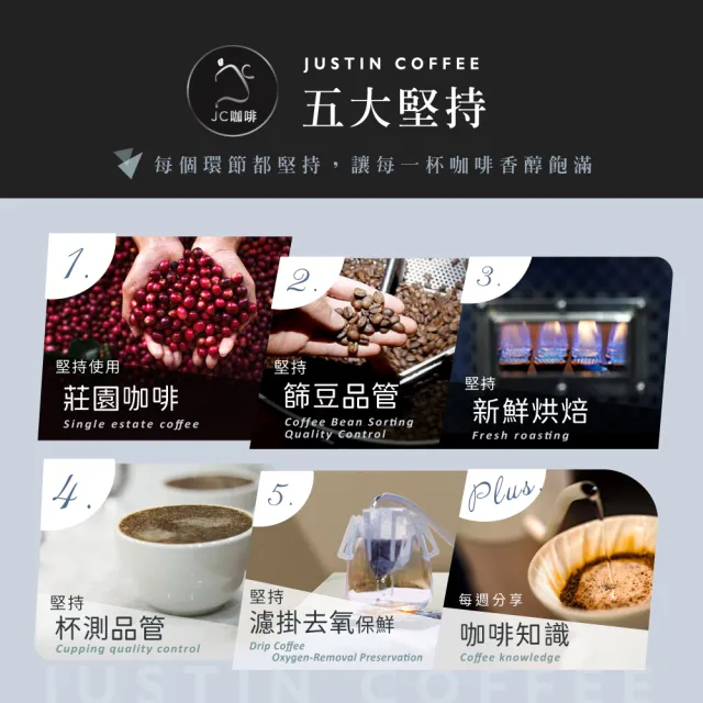 【JC咖啡】哥倫比亞 聖荷西莊園 藝妓 蘭姆酒桶水洗 咖啡豆1包│淺焙(1/4磅;115g;莊園咖啡 新鮮烘焙)