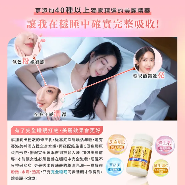 【Suntory 三得利官方直營】蜂王乳+芝麻明E 120錠(蜂王乳、賽洛美、芝麻明、維生素E、芝麻素)