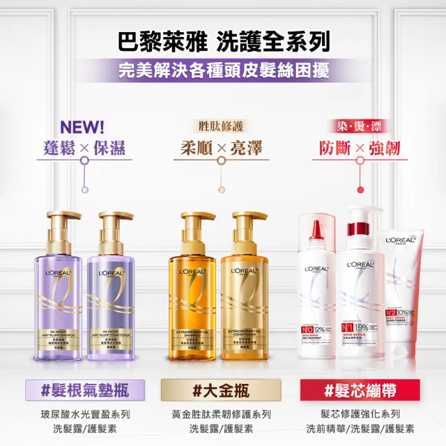 【LOREAL Paris 巴黎萊雅】玻尿酸水光豐盈洗護隨行組_洗髮露100ml+護髮素100ml