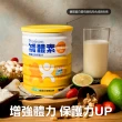 【補體素】優蛋白原味雙罐禮盒 750公克X2罐 禮盒、送禮(正港優蛋白、增強體力、陳美鳳推薦)
