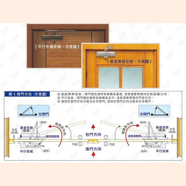 自動閉門器 承重40-65 kg 內停檔 垂直安裝 自動關門器(自動門弓器 油壓門弓器 WS983)