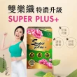 【DV 麗彤生醫】雙樂纖特濃升級-4盒共120粒(蔡允潔推薦-順暢+代謝+燃燒)
