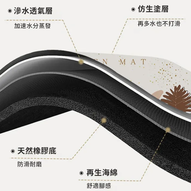 【LZQ】買一送一 莫蘭迪色系矽藻土廚房軟地墊 吸水防油腳踏墊 止滑地毯 玄關地墊(120×40CM+60×40CM)
