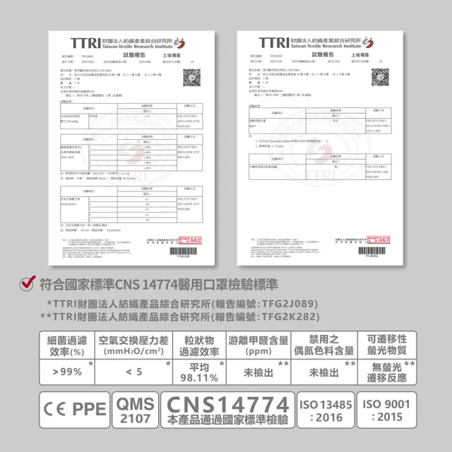 【華淨醫材】FFP2立體型醫用口罩-白(成人 醫用口罩 20入/盒)