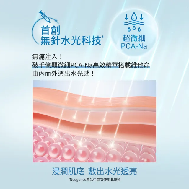 【Neogence 霓淨思】無針水光維他命B保濕面膜5片/盒