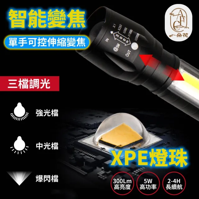 【一朵花汽車百貨】迷你手電筒 五入組 多功能手電筒 防水手電筒 USB充電手電筒 隨身手電筒 應急燈 照明
