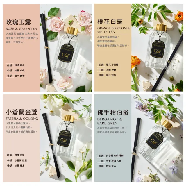 【C&F香研所】花園、黑標、茶鑲香氛精油擴香組全系列買2送2超值組(擴香組*2+補充瓶200ml*2)