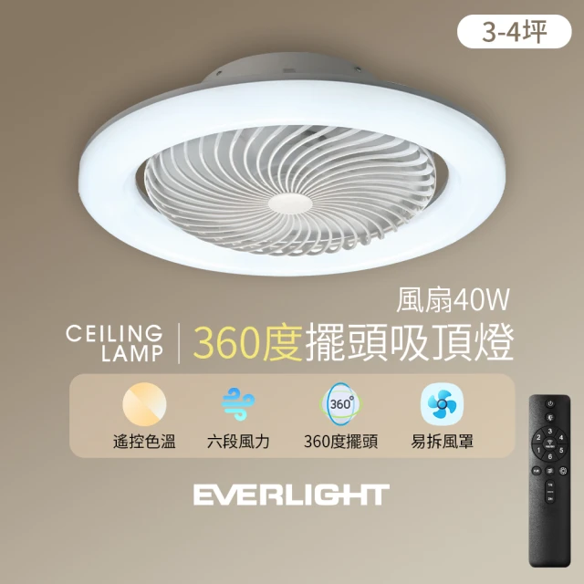 Everlight 億光 40W 360度 循環風扇 LED 調光調色遙控吸頂燈