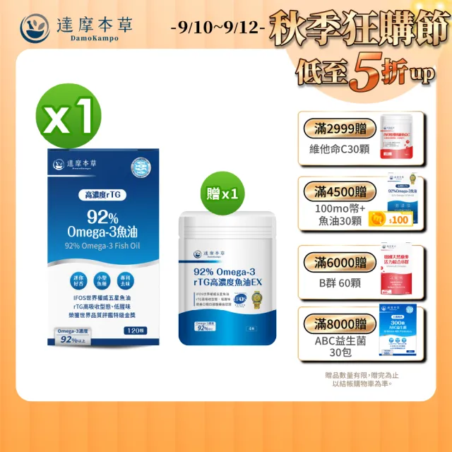 【達摩本草】92% Omega-3 rTG高濃度魚油EX 1入組+隨手包1包(共124顆)