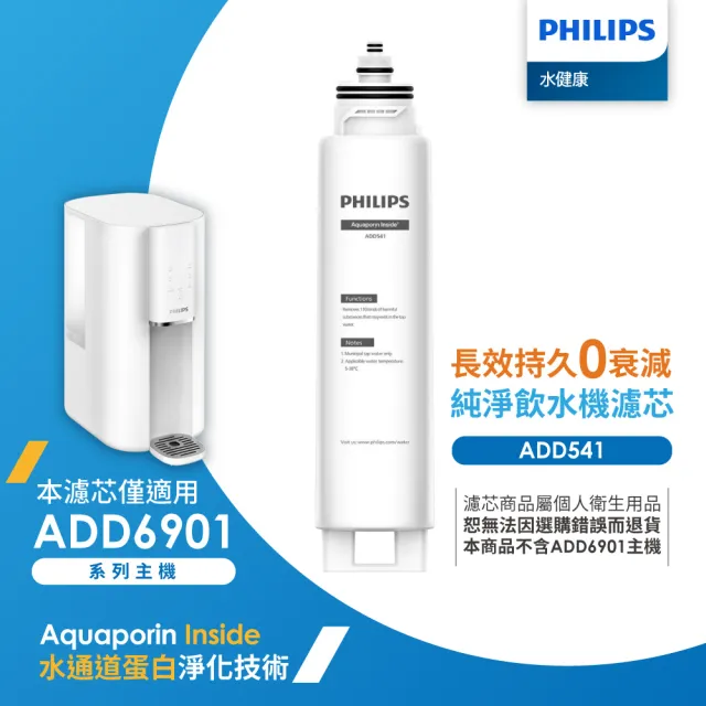 【Philips 飛利浦】水通道蛋白複合濾芯 ADD541(ADD6901適用)