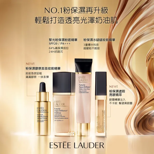 【Estee Lauder 雅詩蘭黛】膠原澎澎妝前精華27ml