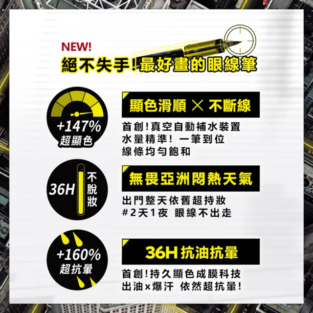 【MAYBELLINE 媚比琳】36H極限持久激細抗暈眼線液0.4g(眼線液筆)