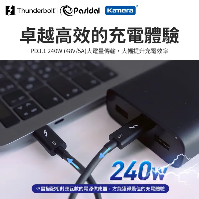 【Kamera 佳美能】Thunderbolt 5 線 1.0M Passive 公對公 高速傳輸線(Pasidal / 240W / PD3.1 雷電5)