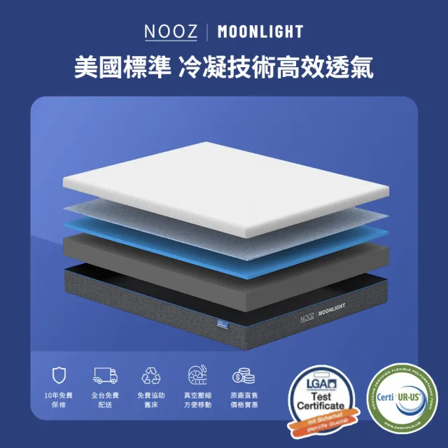 【Lunio】NoozMoonlight標準雙人5尺記憶竹炭床墊(英國工藝涼爽透氣 專為台灣人所打造 低預算必收)