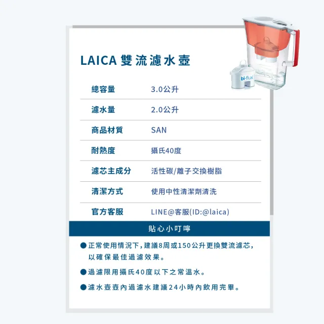 【LAICA 萊卡】義大利原裝西西里濾水壺(1壺3芯半年份濾芯組)