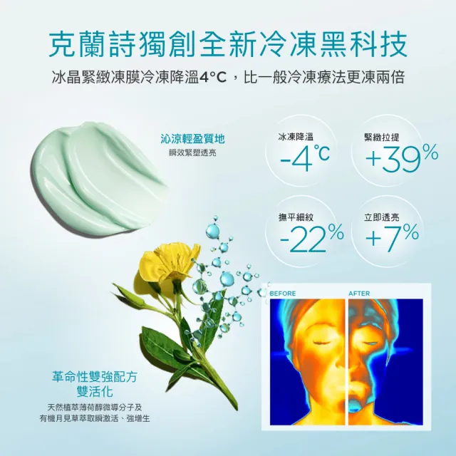 【CLARINS 克蘭詩】冰晶緊緻凍膜75ml(撫平細紋、縮小毛孔 面膜)