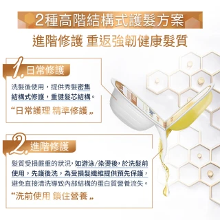 【Dove 多芬】結構修護系列高效安瓶髮膜8入3盒(共24入)